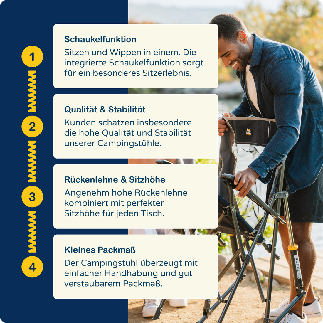 Der Stuhl im Einsatz